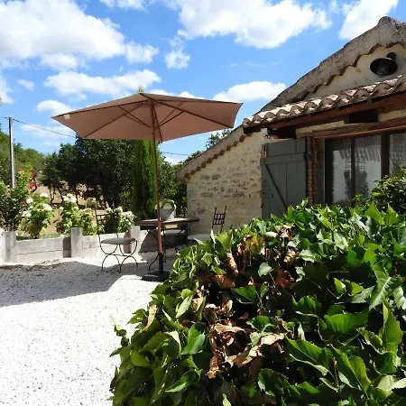 Oda ve Kahvaltı Bellevue Lauzerte