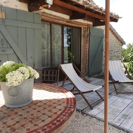 Oda ve Kahvaltı Bellevue Lauzerte